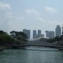 La ville moderne
